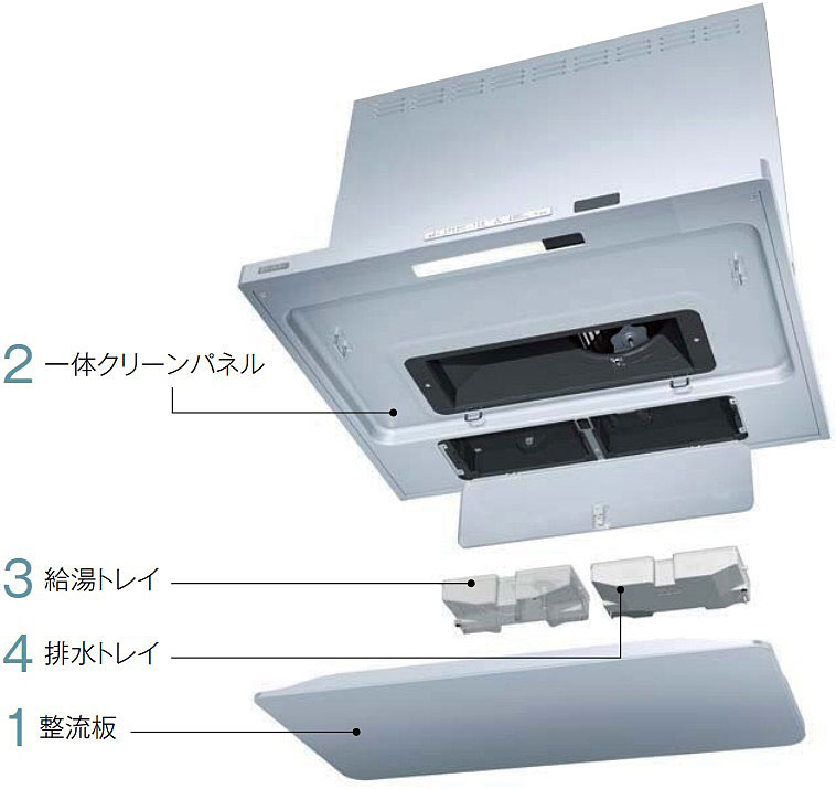 いつものお掃除も簡単に